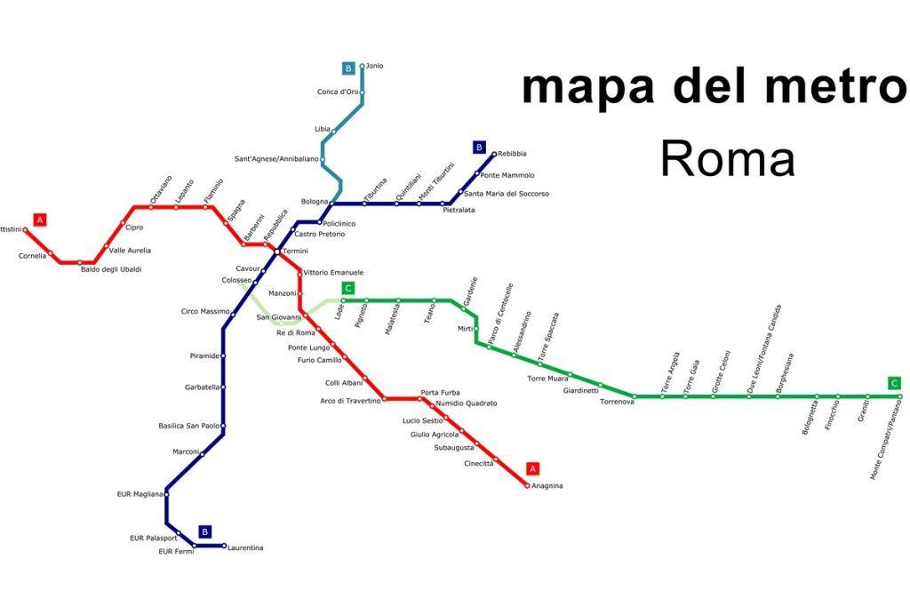 Mapa del Metro de Roma